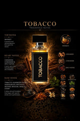 Tobacco | Bold, Warm and Smokey By Gulwears