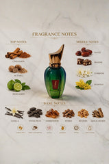 Daisy Unisex Fragrance by Gulwears